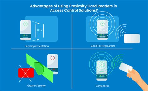 how to read a rfid proximity card|hid proximity card types.